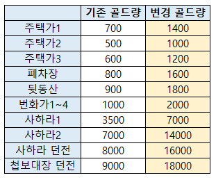 004ec497b494a4c4ac0534ad0700e5b0_1649752771_5792.png 004ec497b494a4c4ac0534ad0700e5b0_1649752771_5792.png