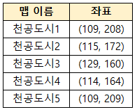 2f47a8d272f8cf9580770e1df659ed2f_1650940407_352.png 2f47a8d272f8cf9580770e1df659ed2f_1650940407_352.png