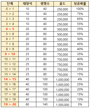 66b95da3203fff8a4f19c0ef341853ac_1650267444_6132.png 66b95da3203fff8a4f19c0ef341853ac_1650267444_6132.png