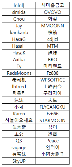 a1729e3ada78385d6fb914de314323dd_1658295608_0834.png a1729e3ada78385d6fb914de314323dd_1658295608_0834.png