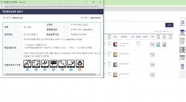 레드문 시즌서버는 등급분류 심의 거치지 않은 불법게임물