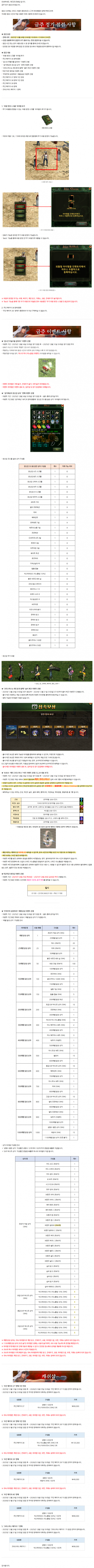 [레드문 온라인] 12월 24일 (수) 정기 점검 안내 드립니다